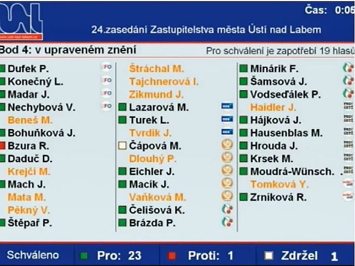 20180425 vanov | WebJET CMS