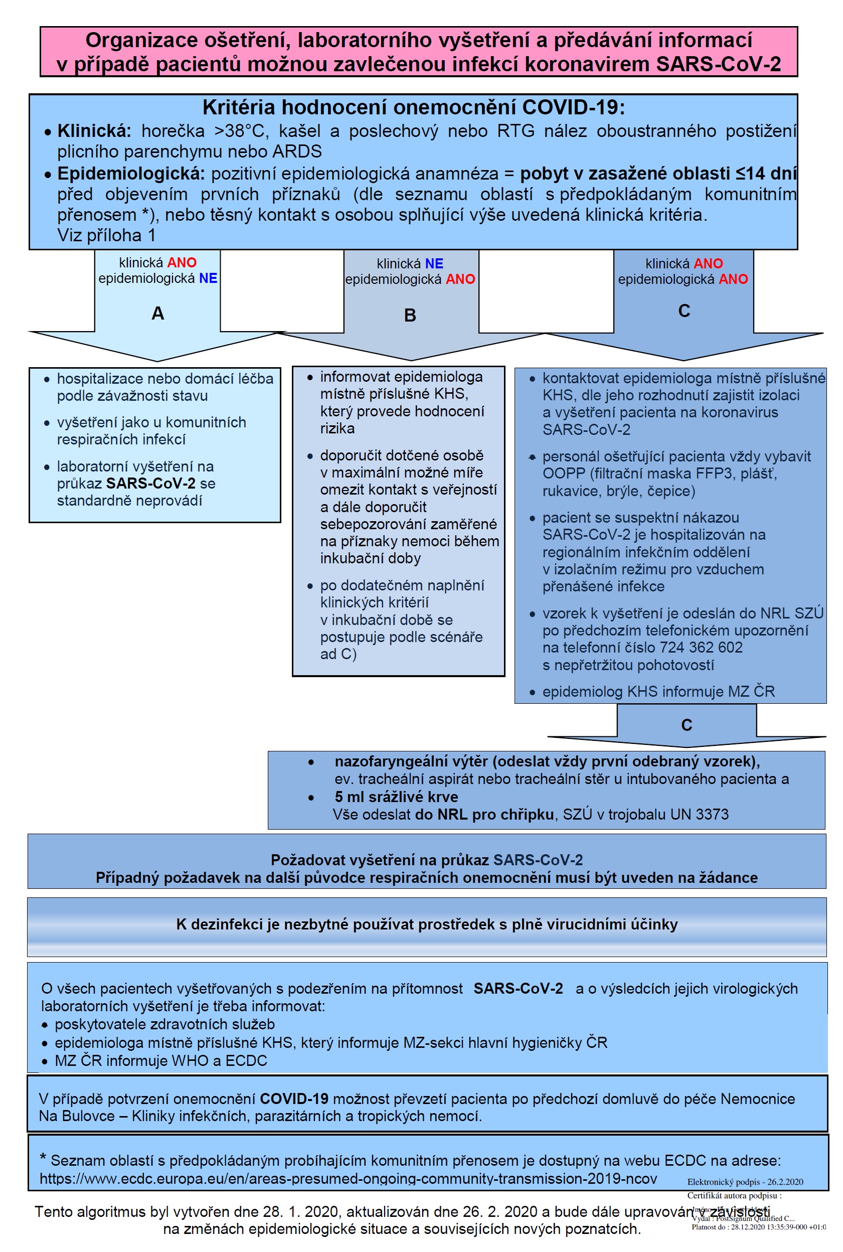 20200227 koronavirus | WebJET CMS Opatření proti koronaviru
