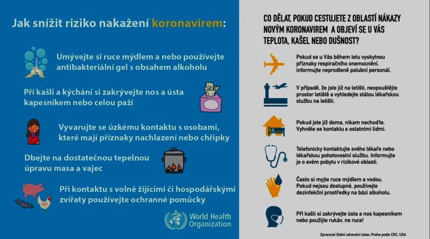 20200227 koronavirus plakat | WebJET CMS Opatření proti koronaviru