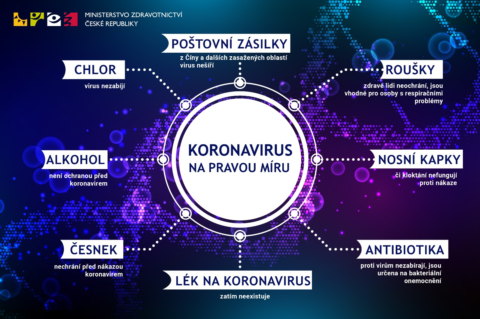 20200303 koronavir | WebJET CMS koronavirus