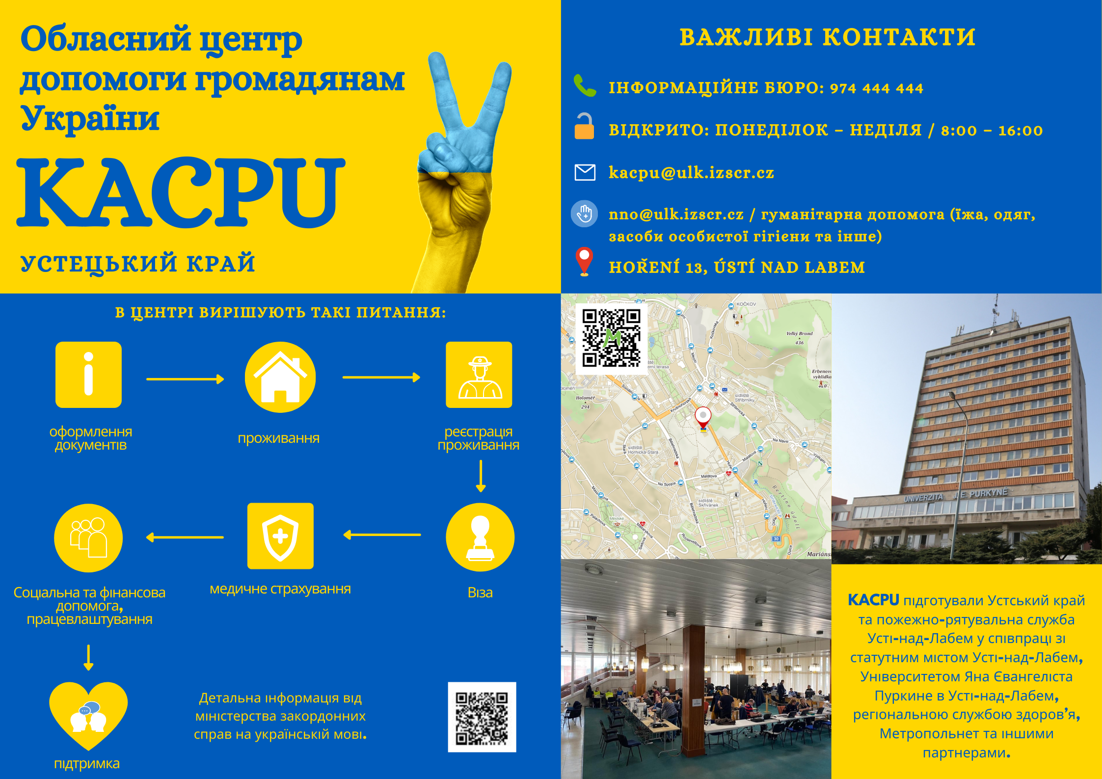 KACPU_UA