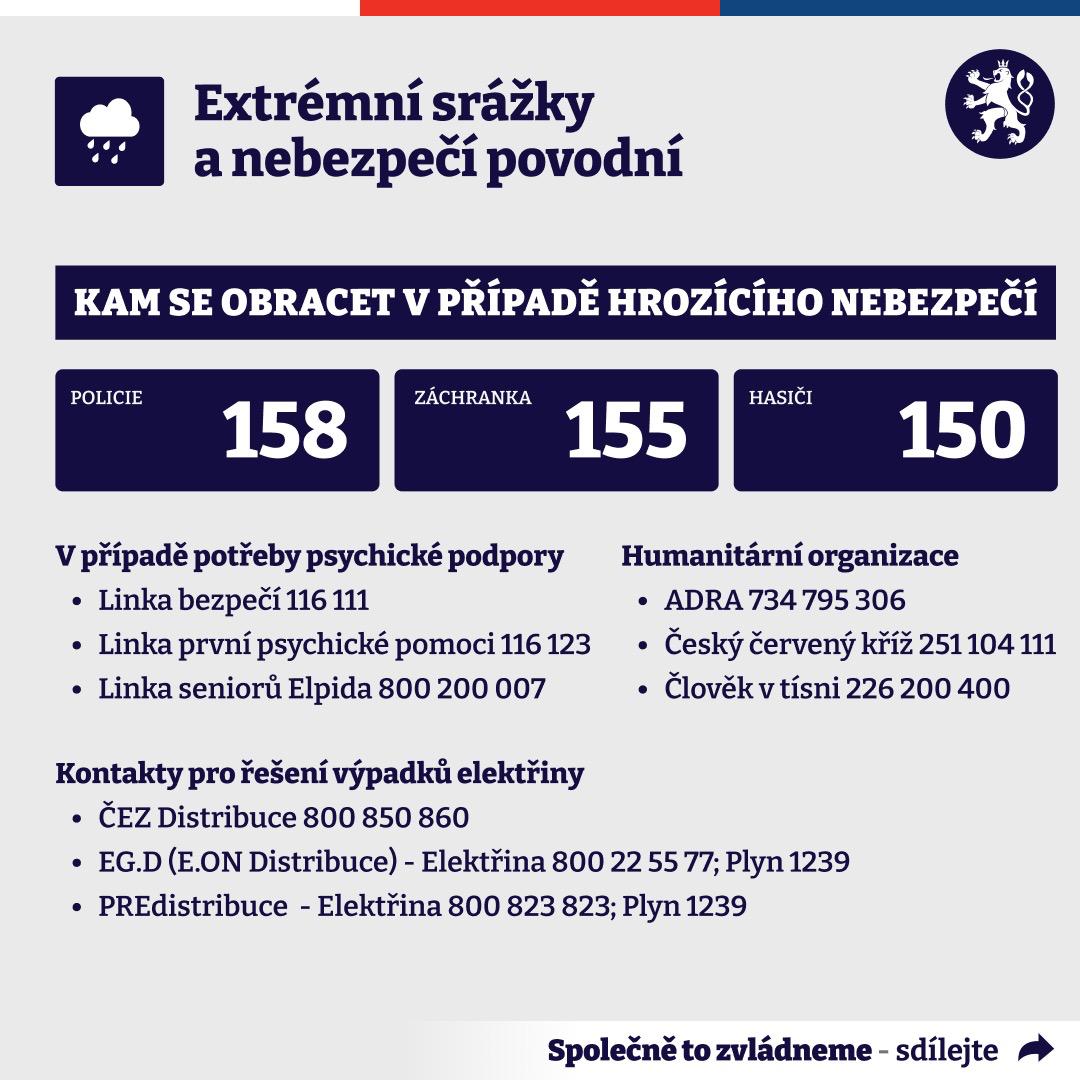 kontakty kam se obracet | WebJET CMS Kontakty