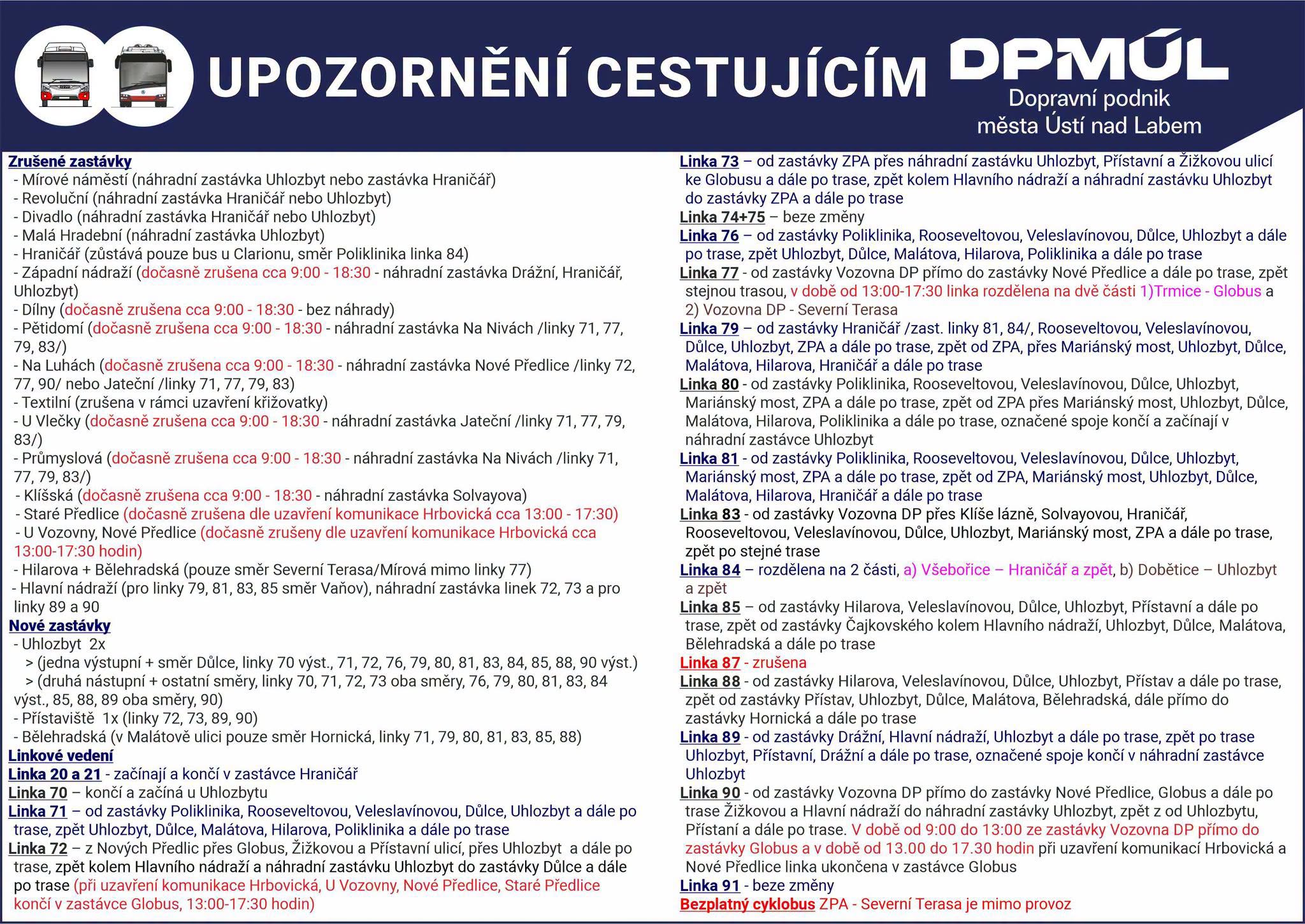 dpmul omezení