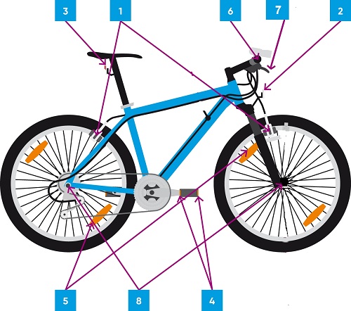 kolo vybaveni male | WebJET CMS